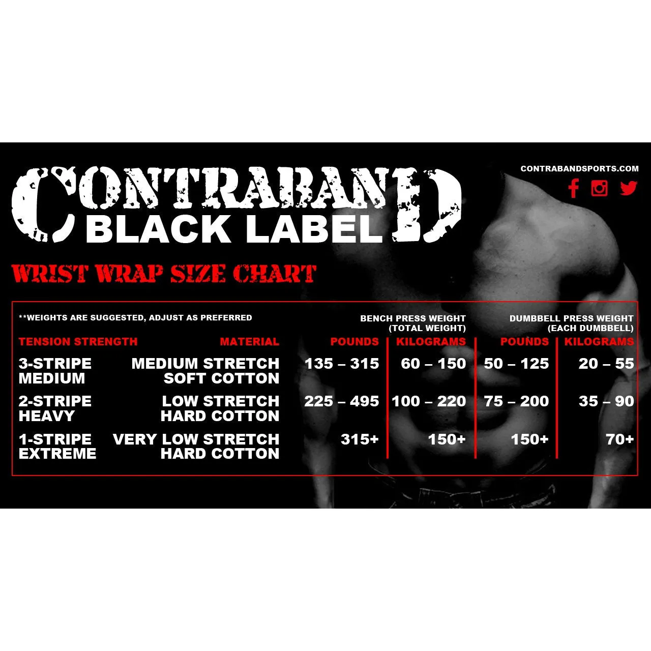 Contraband Black Label 1001 Classic Wrist Wraps