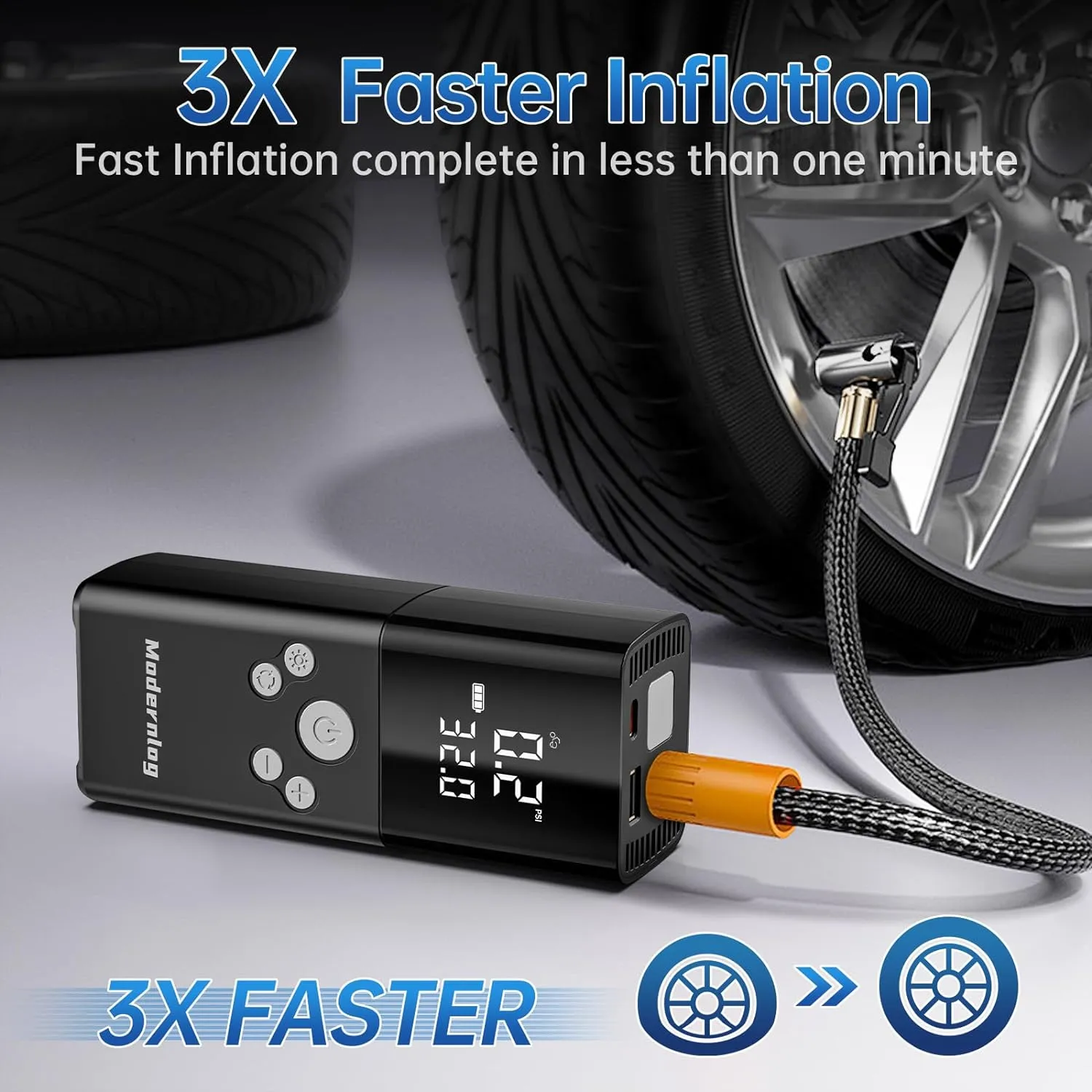 Tire Inflator Portable Air Compressor, 24000mAh 150PSI Portable Air Compressor, 3X Fast Cordless Electric Tire Pump